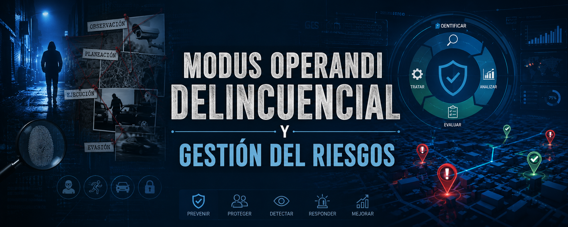 MODUS OPERANDI DELINCUENCIAL Y GESTIÓN DEL RIESGOS ASEISA 2026